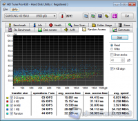 HD_Tune_HDD_Random_access_run_3